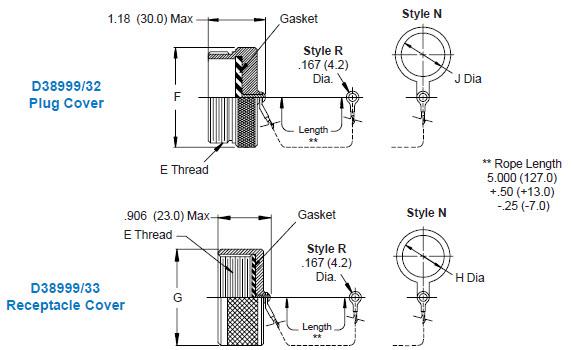 Glenair MIL-DTL-38999 III Protective Plug Covers